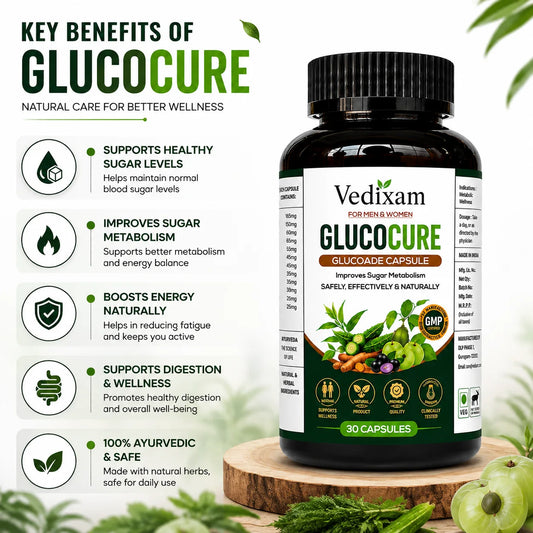 GLUCOCURE Blood Sugar Wellness Support for Men & Women