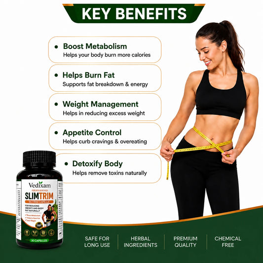 SLIMTRIM Supports Healthy Weight Management for Men & Women